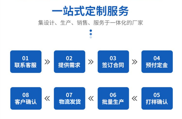 枣庄HDPE黑色土工膜定制服务流程