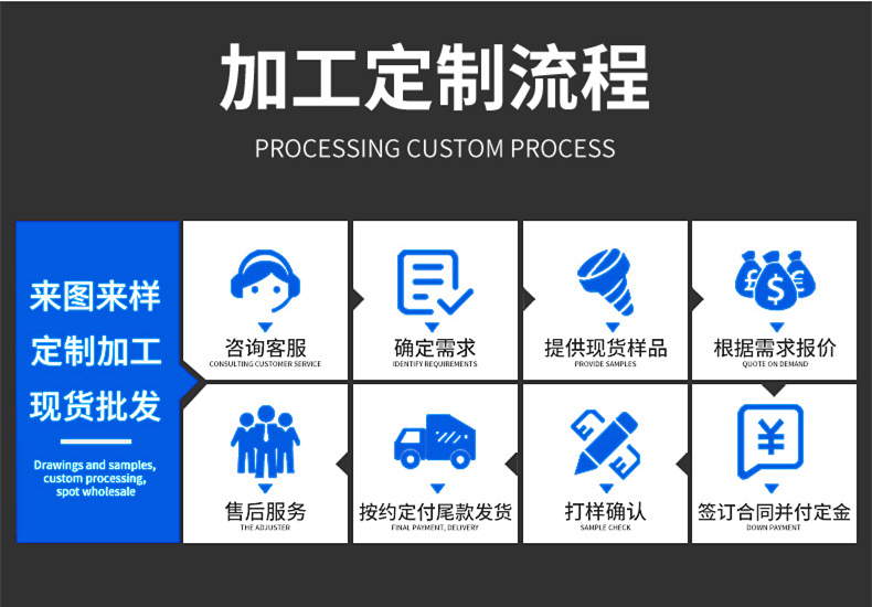 武汉水下安装团队加工定制流程