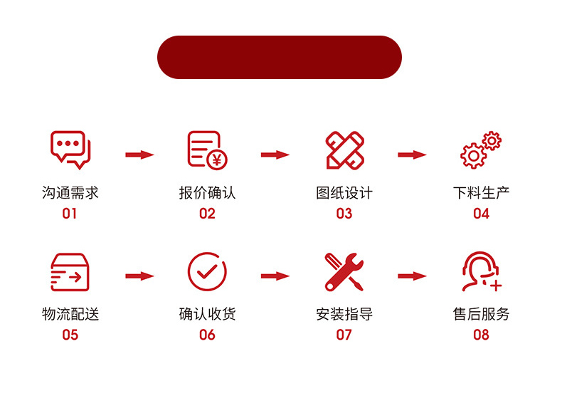 新都【热镀锌立柱】定制流程