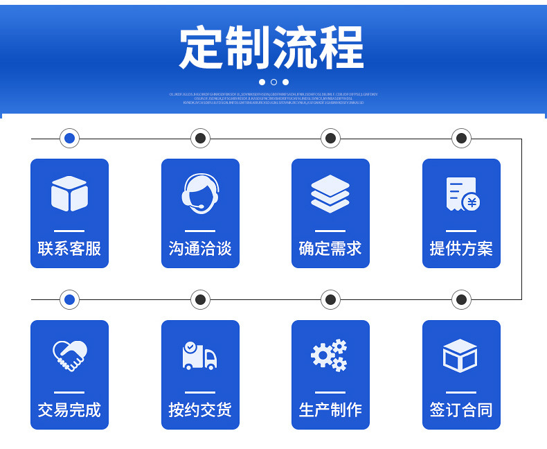 黄州下水管公司定制流程